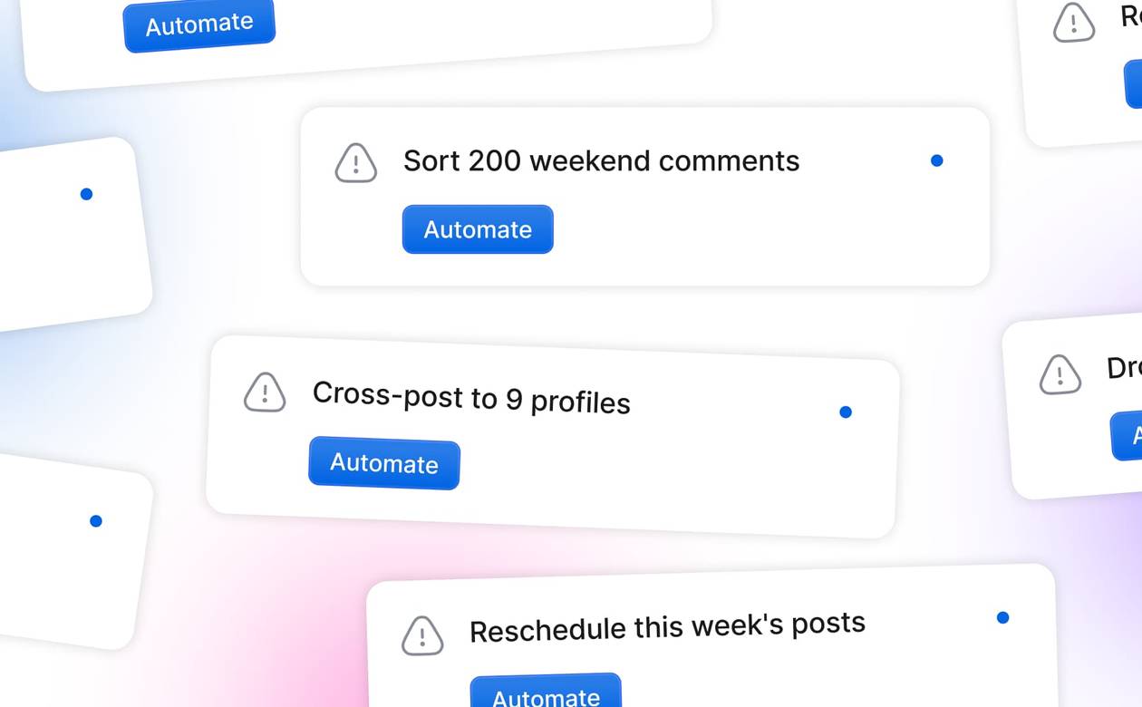A visual collage of digital workflow task boxes displaying options like "Cross-post to 9 profiles" and blue "Automate" buttons.