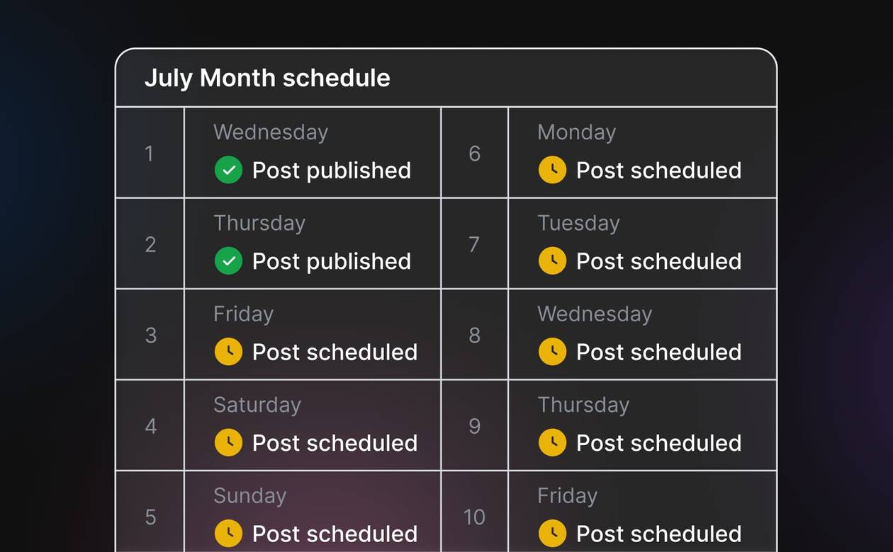 A digital table titled "July Month schedule" tracking status icons for published and scheduled social media posts.