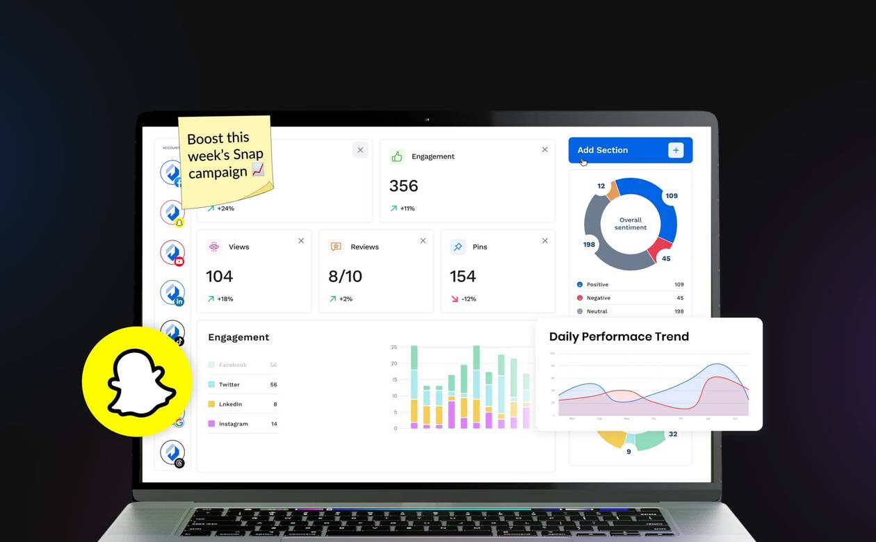 An illustration of a Snapchat performance dashboard.