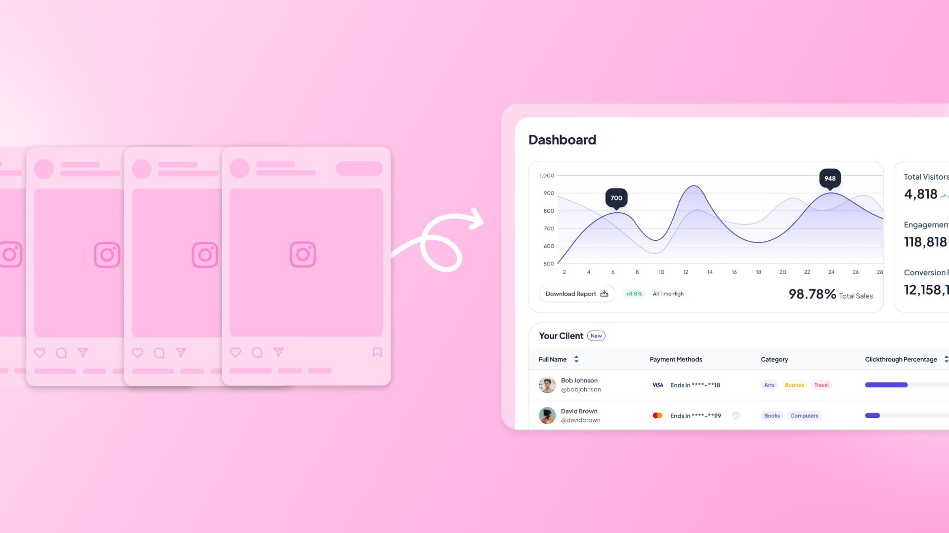 Instagram Lead Generation: Bring in Real ROI With Social Instagram Lead Generation: Bring in Real ROI With Social