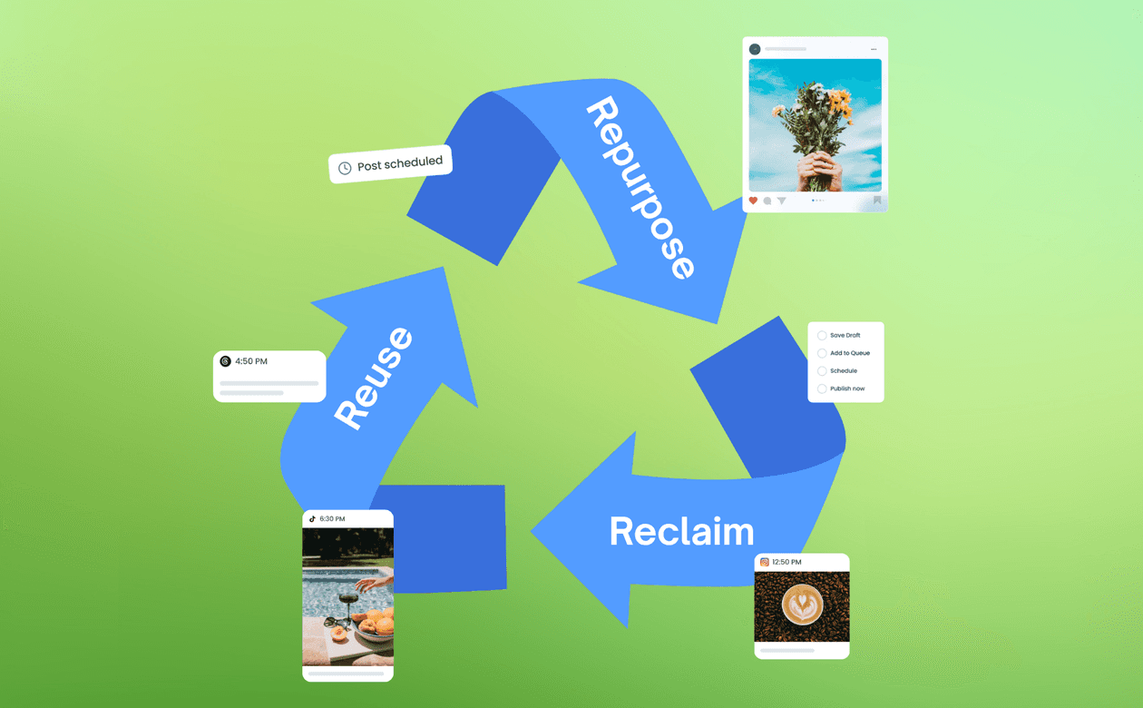 Mastering Content Reuse: The Key to a Consistent and Sustainable Posting Strategy