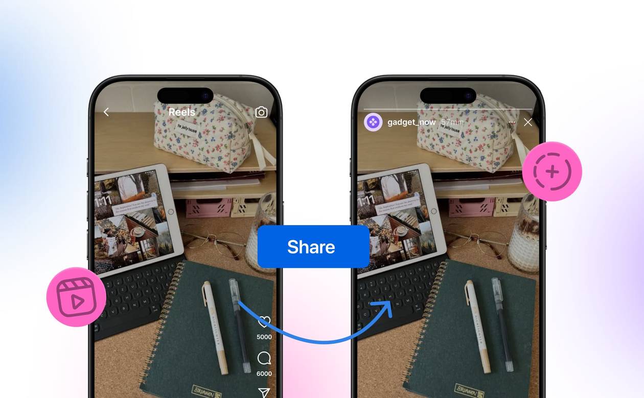 An illustration showcasing an Instagram Reel being shared to an Instagram Story.