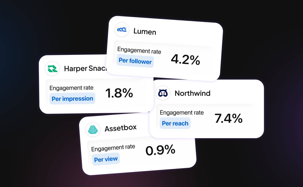 A header graphic illustrating cards comparing different brand engagement rate benchmarks across follower, reach, view, and impression metrics.