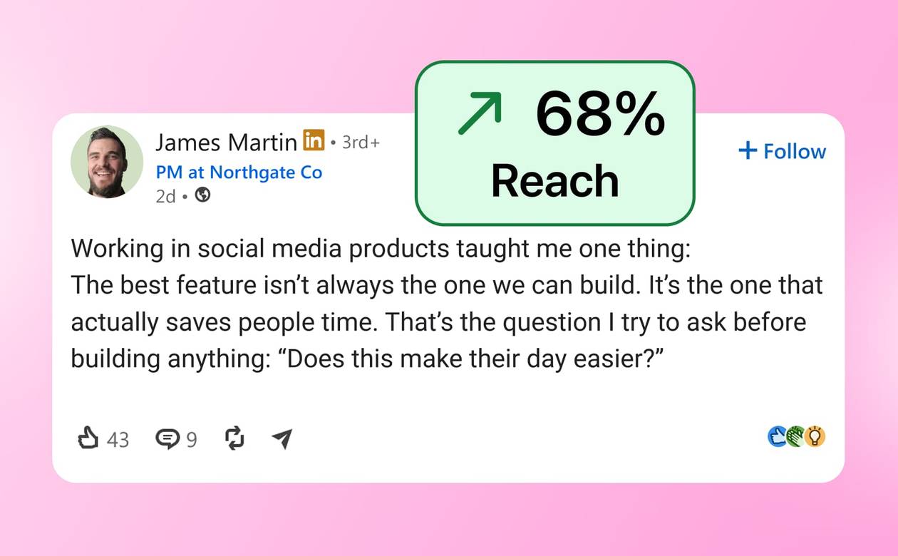 A header graphic showing a sample LinkedIn post by James Martin alongside a 68% reach metric callout badge.