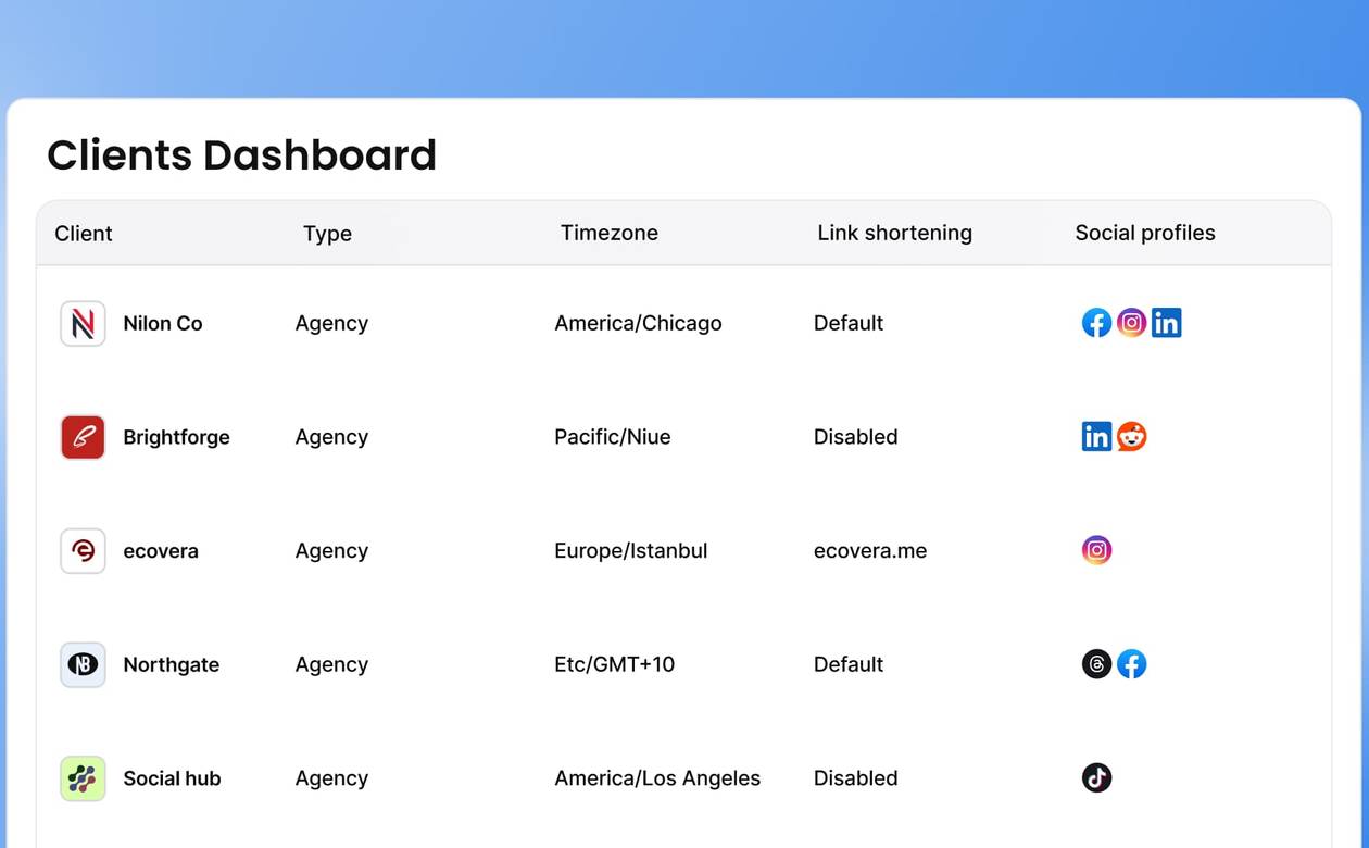 An illustration showcasing an organized client dashboard.