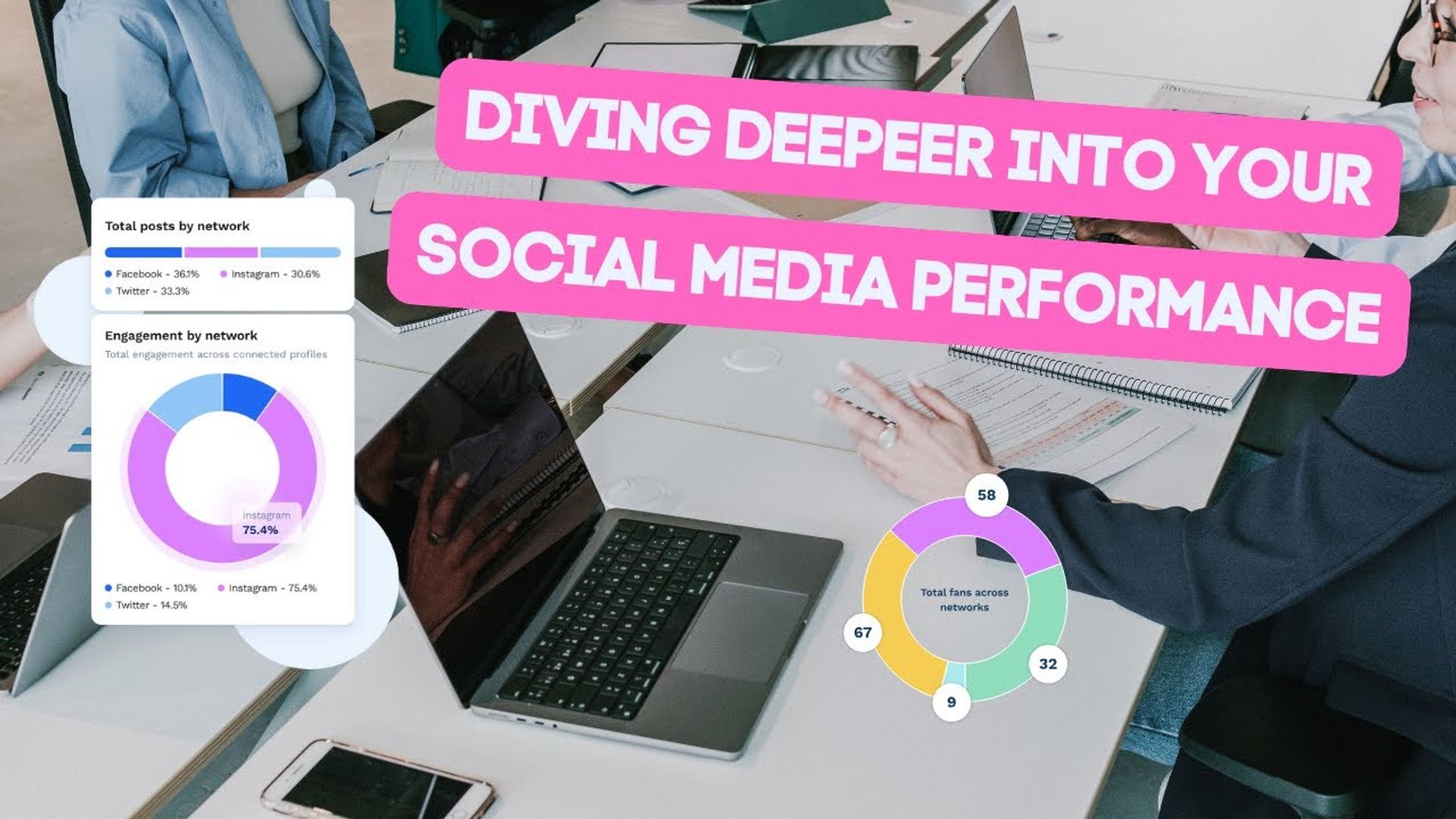 Diving Deeper into Your Social Media Performance