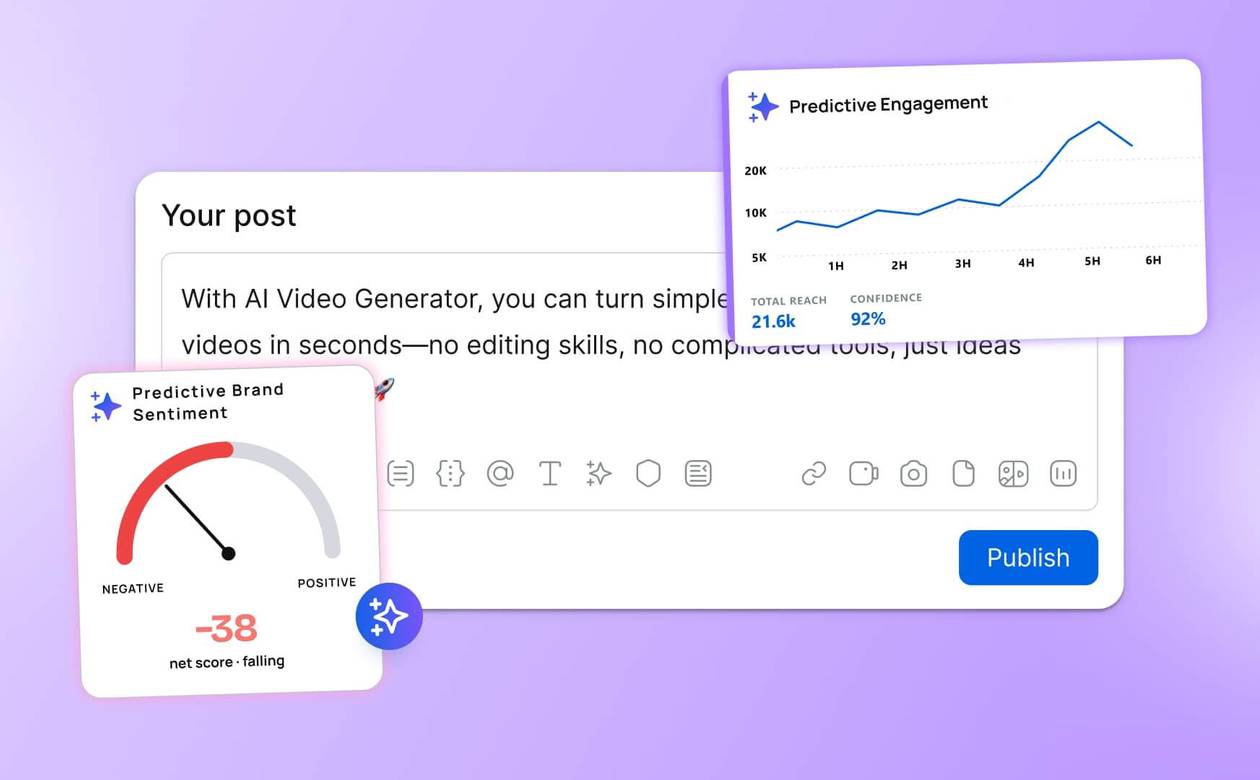 A social media post editor window with overlay panels tracking predictive brand sentiment and predictive engagement.