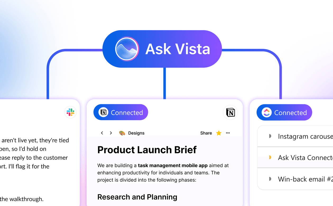 A header graphic illustrating Ask Vista linked to connected workspace apps including Slack, Notion, and ClickUp.