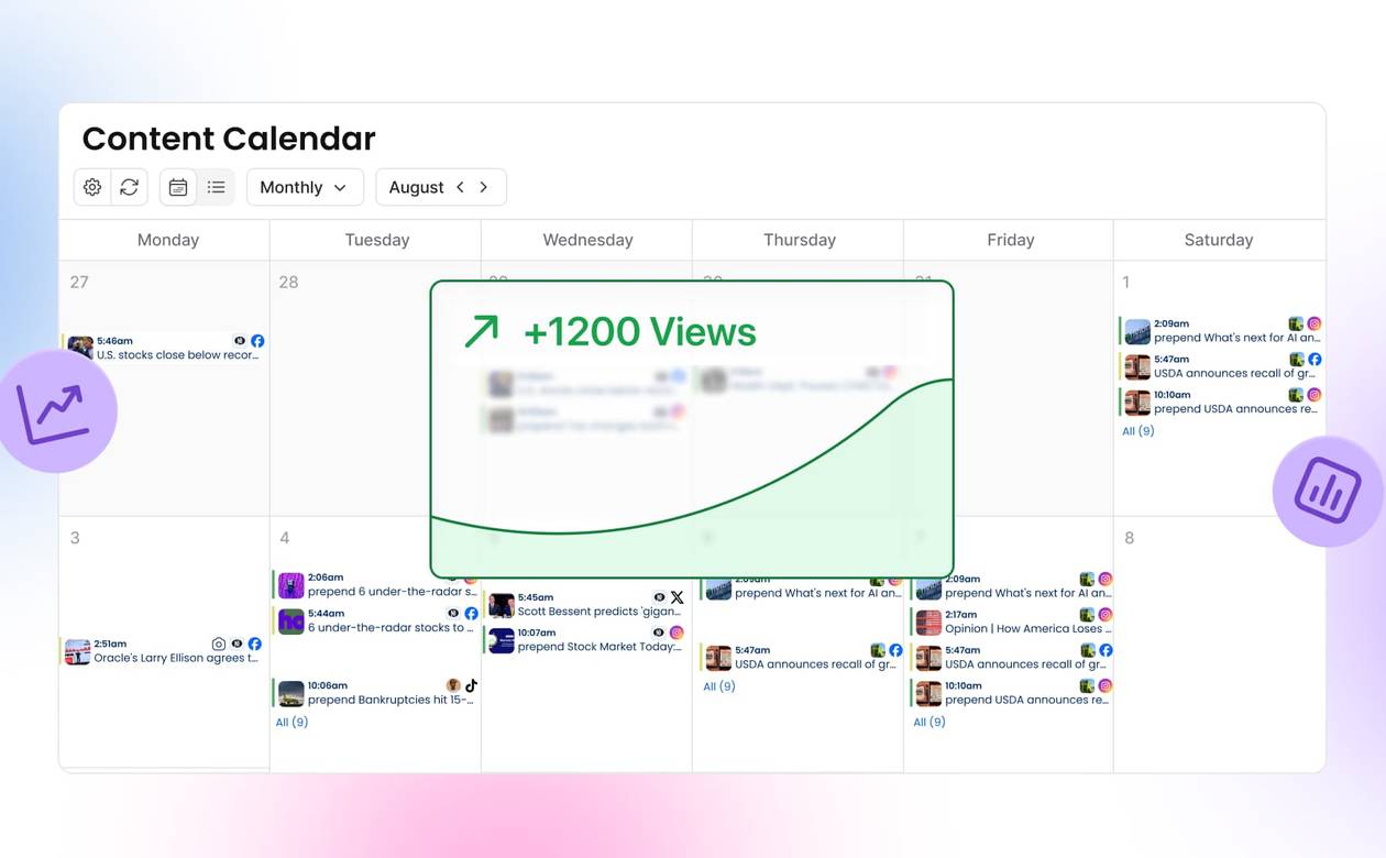 An illustration showcasing reach from a scheduled content calendar.