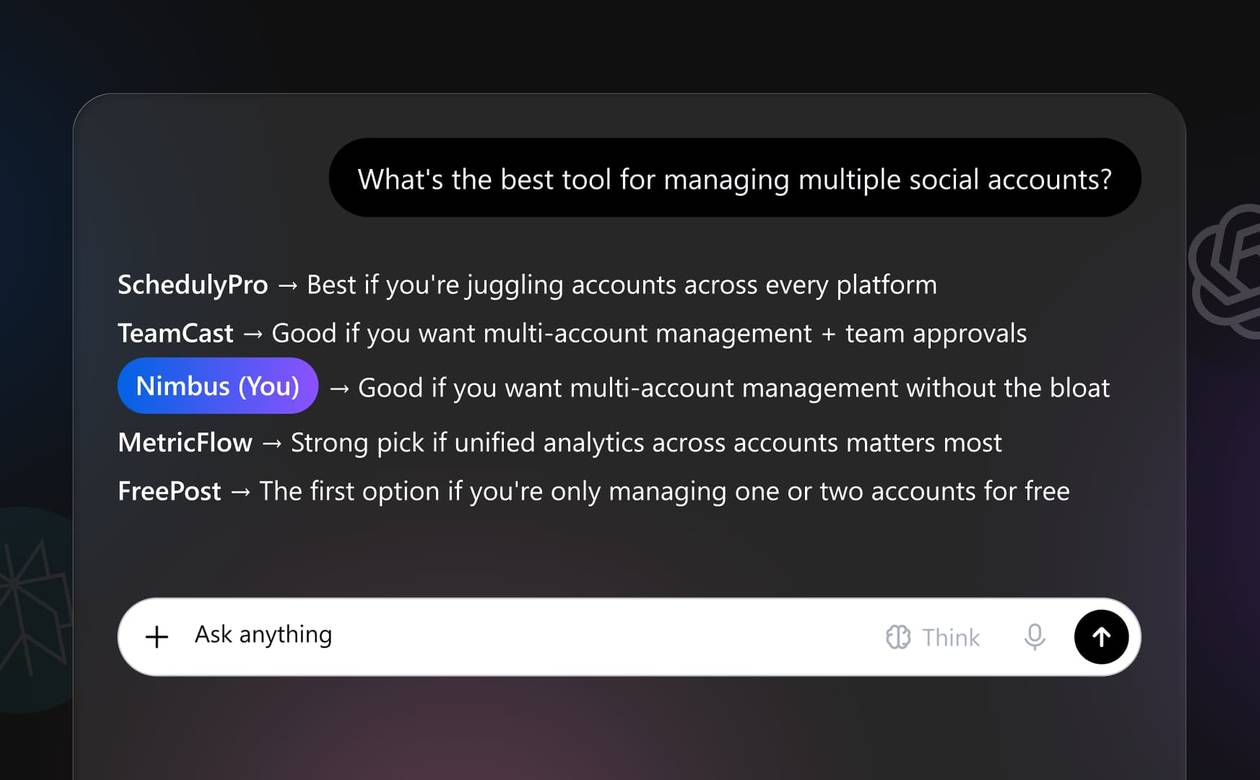 A header graphic showing an AI chat interface answering a user prompt regarding top social media management tools.