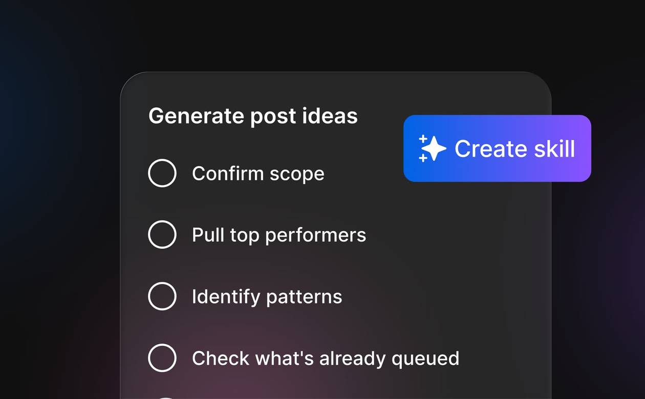 A close-up of a digital task menu for generating post ideas next to a prominent purple "Create skill" button.