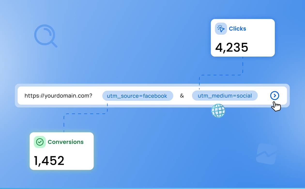An illustration of a URL broken down into UTM parameters.