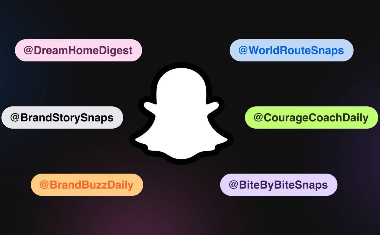 An illustration showing off some unique Snapchat username ideas for brands.
