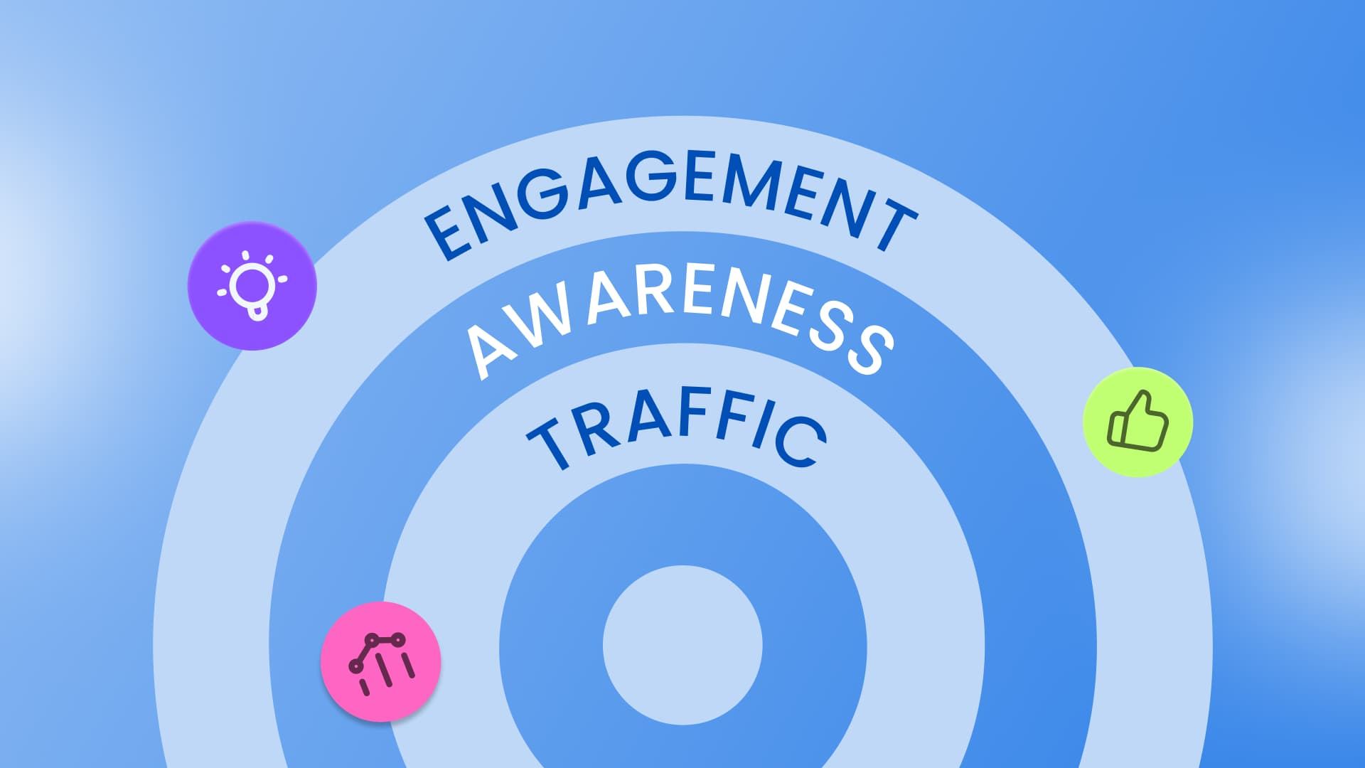 20 Essential Social Media Metrics to Track for Your Brand 20 Essential Social Media Metrics to Track for Your Brand