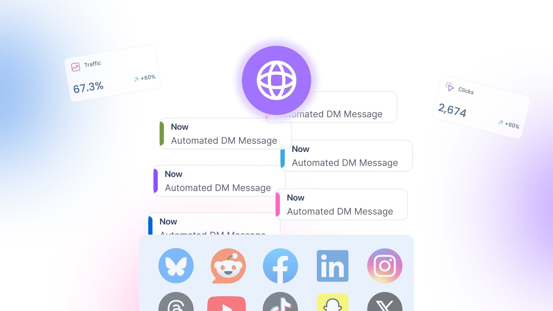 How to Increase Website Traffic With DM Automation How to Increase Website Traffic With DM Automation