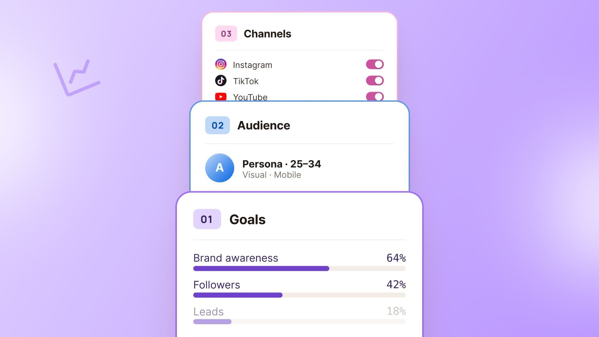 How to Build a Powerful Social Media Marketing Strategy How to Build a Powerful Social Media Marketing Strategy