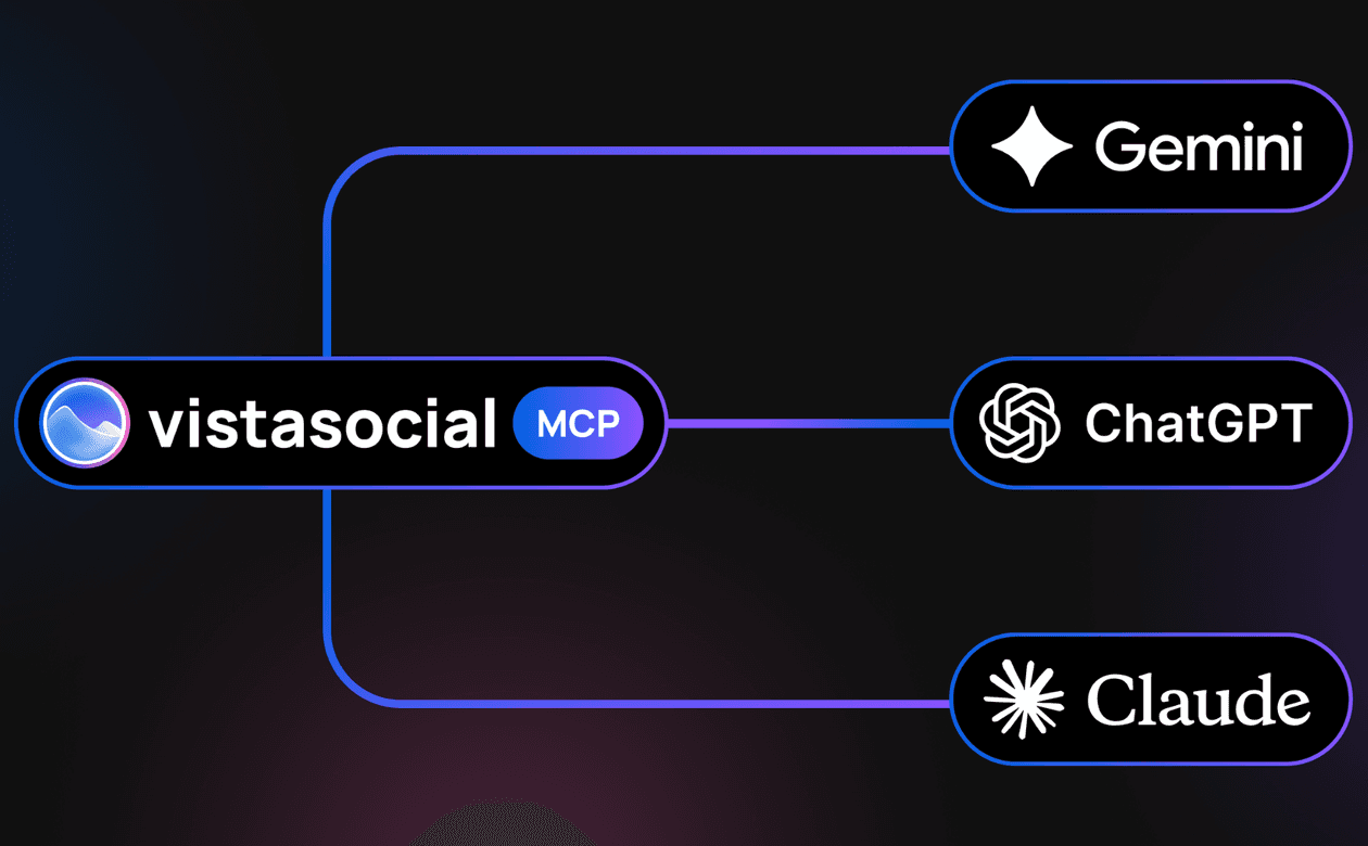 An illustration showcasing how Vista Social MCP connects to AI tools like Gemini, ChatGPT, and Claude.