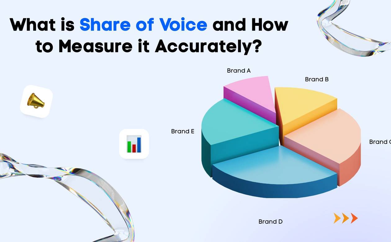 What is Share of Voice and How to Measure it Accurately