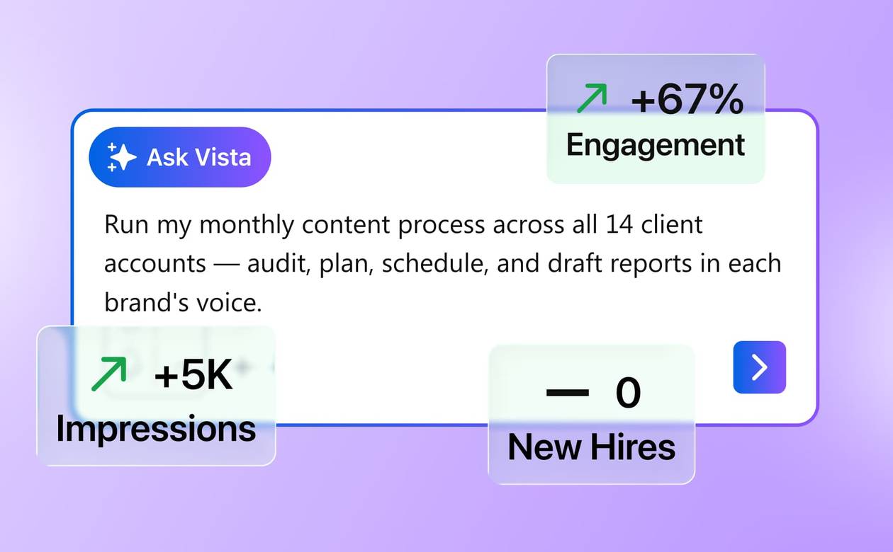 An Ask Vista command window showing a request for client account workflows alongside overlay metric badges.