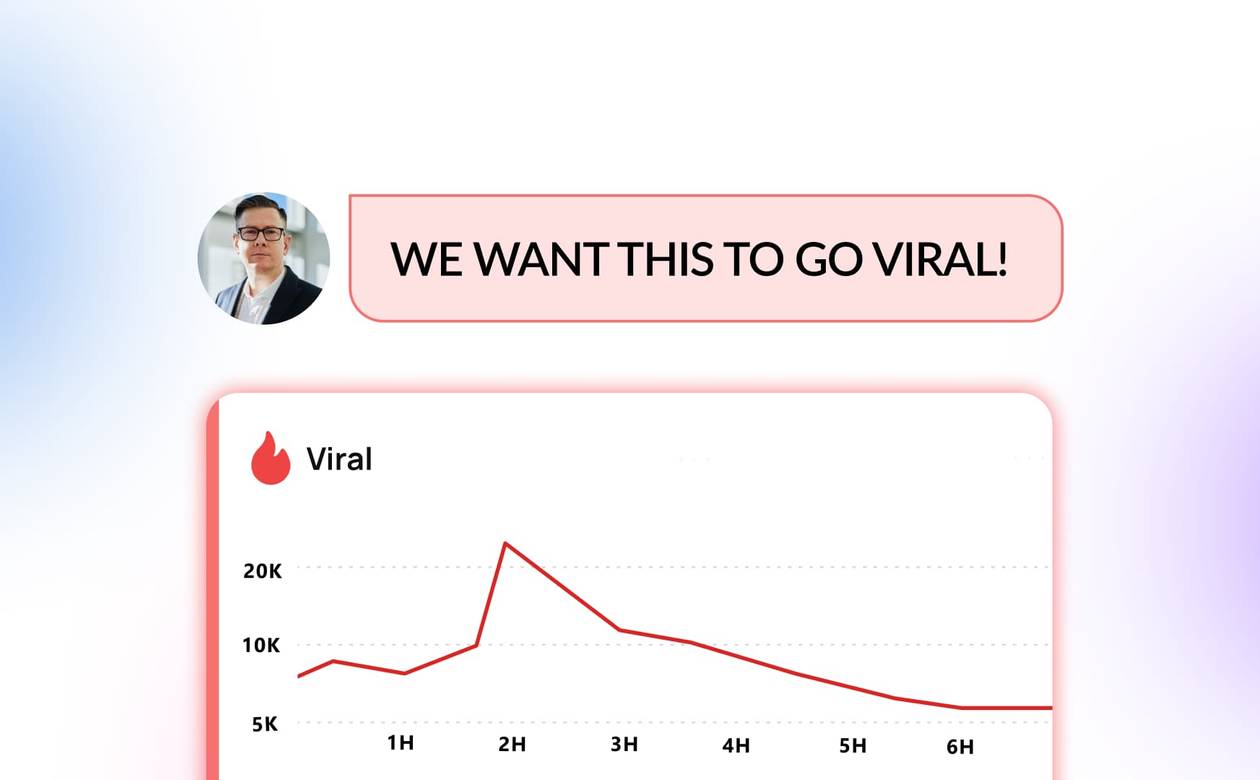 An graphic panel showcasing a line graph with a rapid, spiked metric peak labeled "Viral."