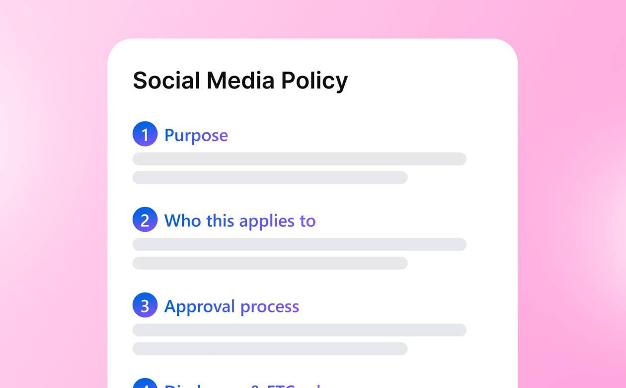A card graphic outlining key sections of a Social Media Policy, including Purpose, Who this applies to, and Approval process.